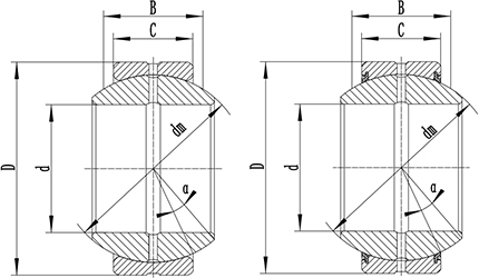 ge...fo Spherical plain bearings