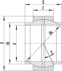 ge...lo Spherical plain bearings