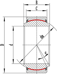 ge...uk Spherical plain bearings