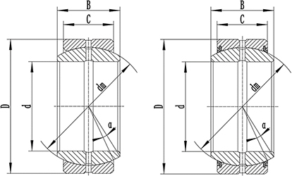 ge...es Spherical plain bearings